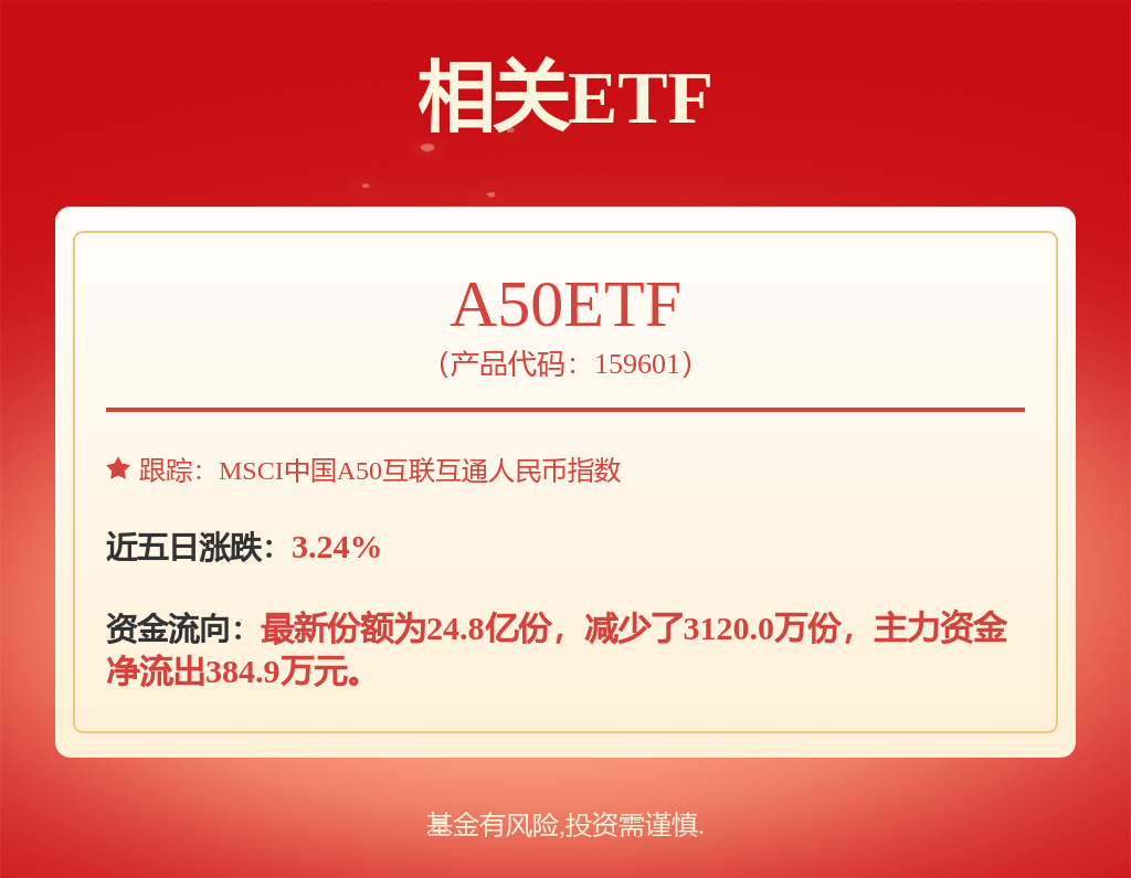 比亞迪公布國際專利申請：“熔斷器監測系統、方法、裝置、配電系統及車輛”:配電器